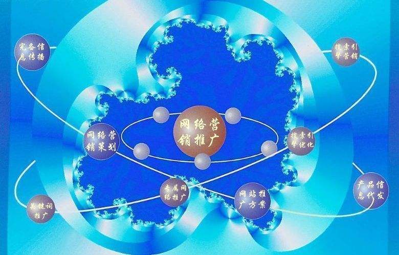 信阳新媒体运营企业需要掌握的网络推广技巧有哪些
